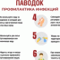 Качество воды в период паводка: постоянный контроль и необходимые знания - Октябрьский район